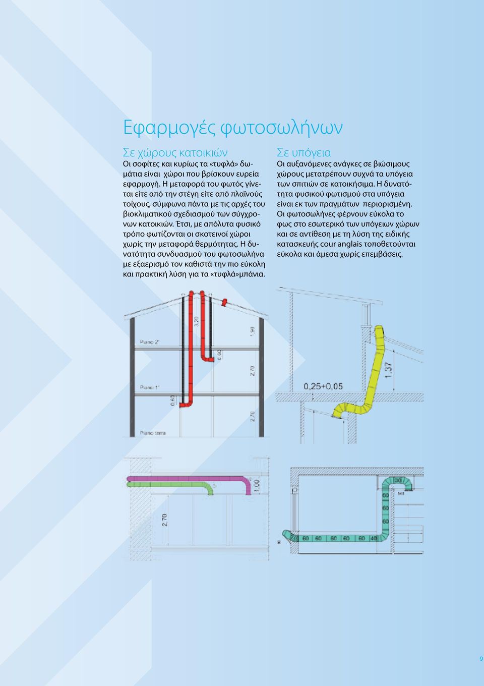 Έτσι, με απόλυτα φυσικό τρόπο φωτίζονται οι σκοτεινοί χώροι χωρίς την μεταφορά θερμότητας.