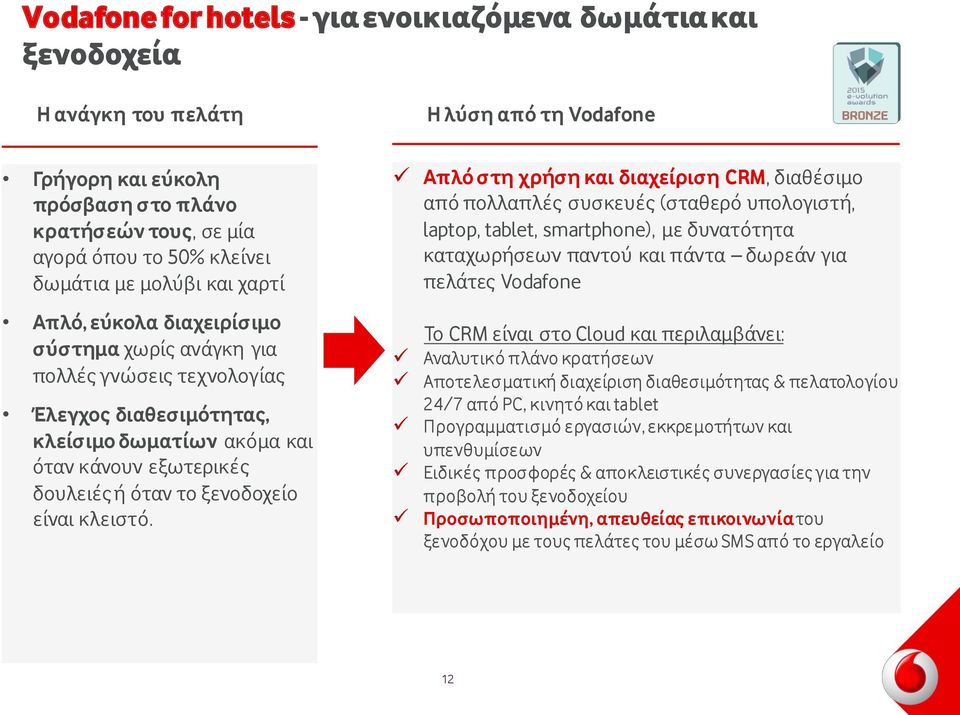 ξενοδοχείο είναι κλειστό.