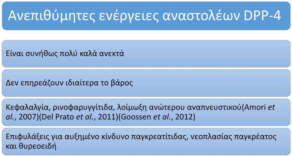 αναπνευστικού(amori et al., 2007)(Del Prato et al., 2011)(Goossen et al.