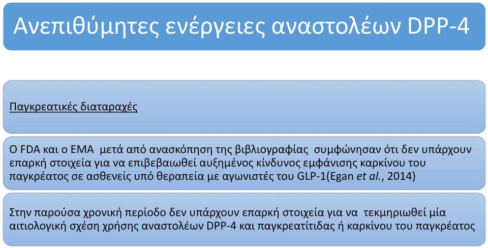σε ασθενείς υπό θεραπεία με αγωνιστές του GLP 1(Egan et al.