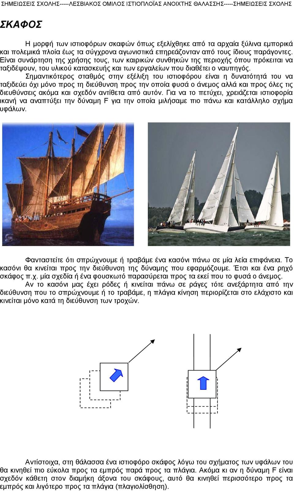 Σημαντικότερος σταθμός στην εξέλιξη του ιστιοφόρου είναι η δυνατότητά του να ταξιδεύει όχι μόνο προς τη διεύθυνση προς την οποία φυσά ο άνεμος αλλά και προς όλες τις διευθύνσεις ακόμα και σχεδόν