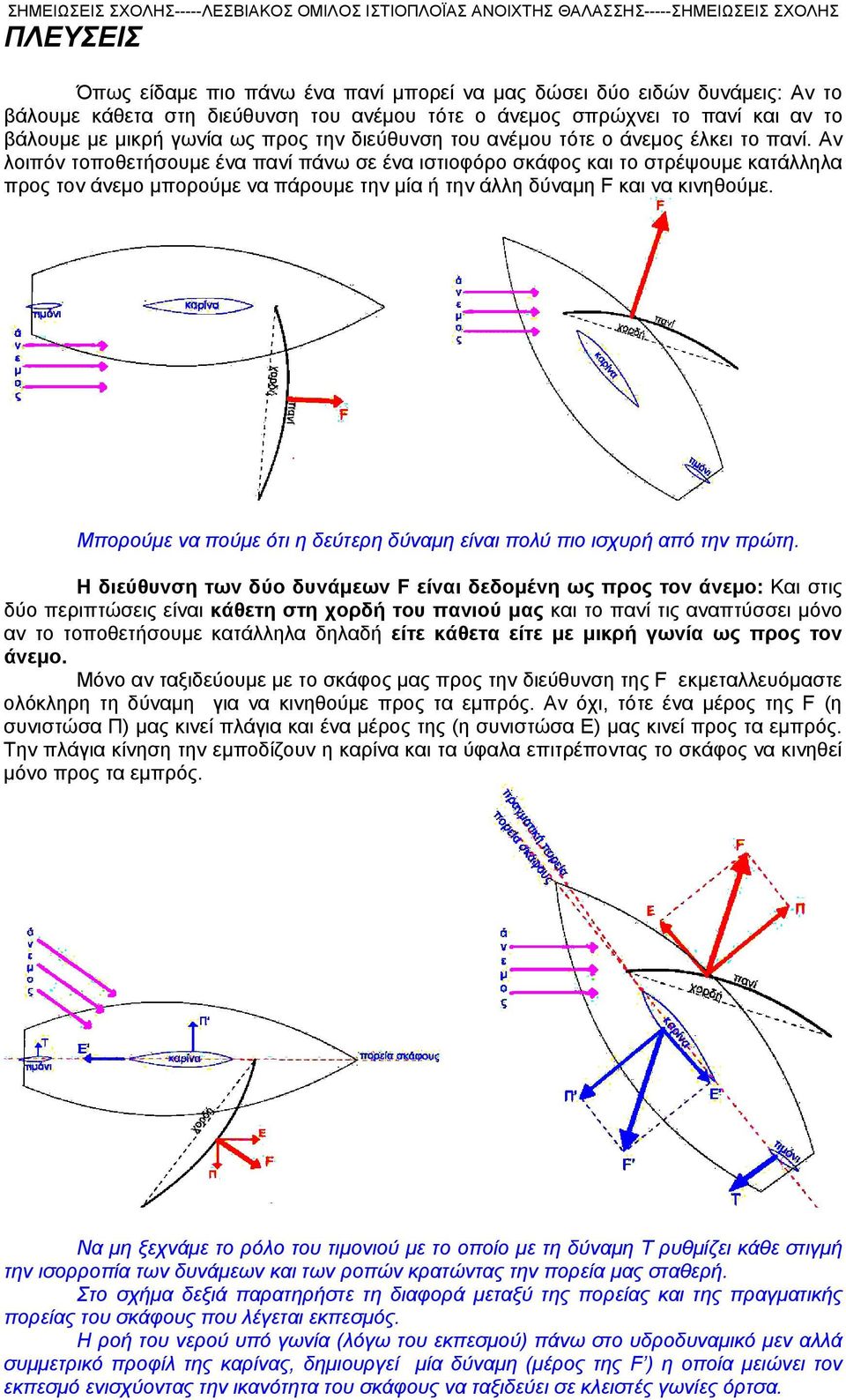 Αν λοιπόν τοποθετήσουμε ένα πανί πάνω σε ένα ιστιοφόρο σκάφος και το στρέψουμε κατάλληλα προς τον άνεμο μπορούμε να πάρουμε την μία ή την άλλη δύναμη F και να κινηθούμε.
