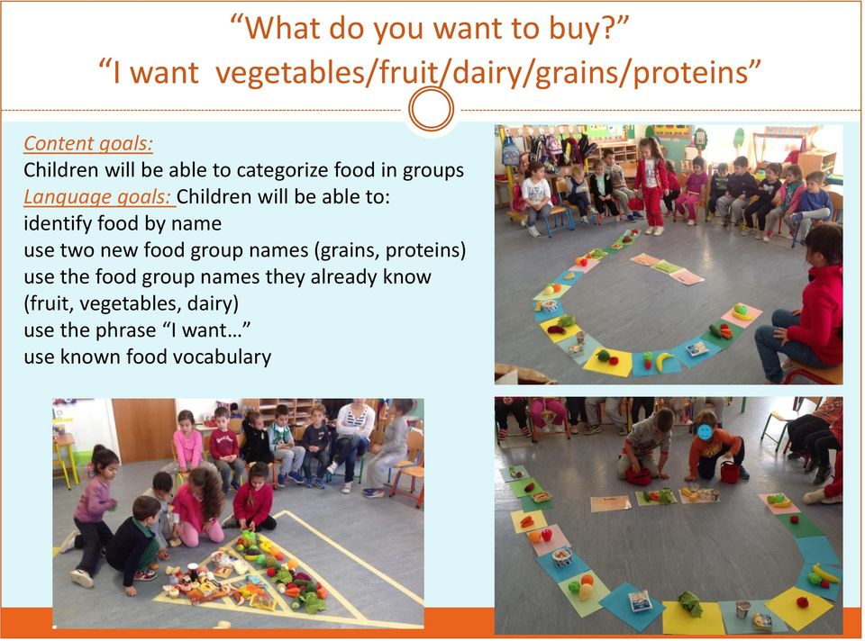 categorize food in groups Language goals: Children will be able to: identify food by name