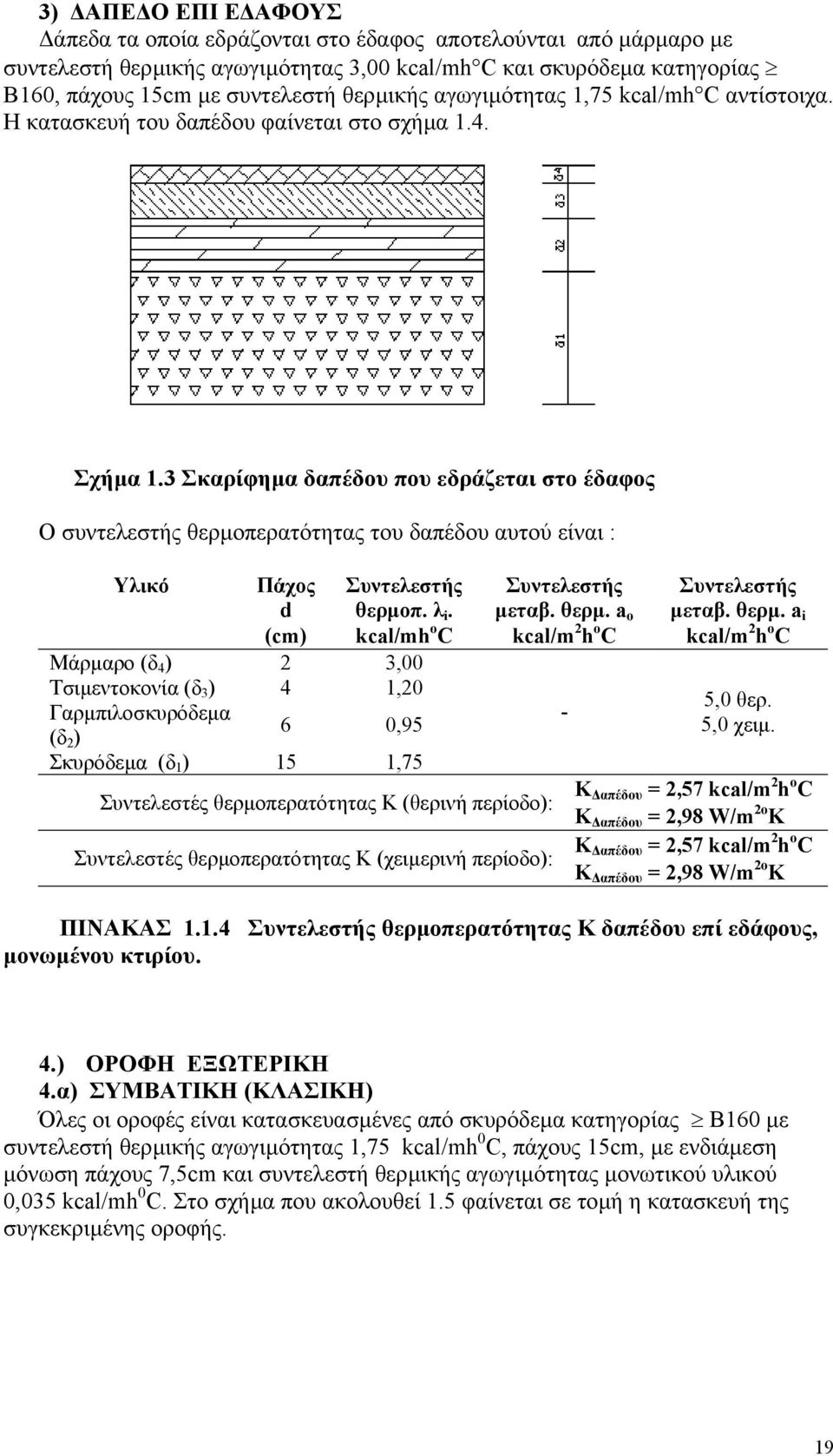 3 Σκαρίφηµα δαπέδου που εδράζεται στο έδαφος Ο συντελεστής θερµοπερατότητας του δαπέδου αυτού είναι : Υλικό Πάχος d Συντελεστής θερµοπ. λ i. Συντελεστής µεταβ. θερµ. a ο Συντελεστής µεταβ. θερµ. a i (cm) kcal/mh o C kcal/m 2 h o C kcal/m 2 h o C Μάρµαρο (δ 4 ) 2 3,00 Τσιµεντοκονία (δ 3 ) 4 1,20 5,0 θερ.