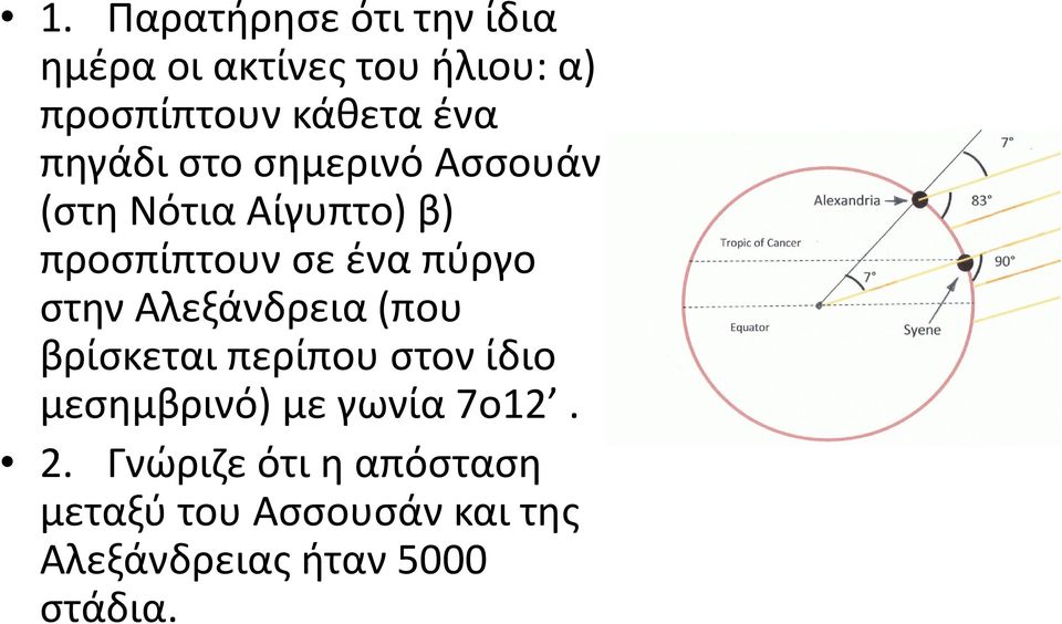 στην Αλεξάνδρεια (που βρίσκεται περίπου στον ίδιο μεσημβρινό) με γωνία 7ο12. 2.