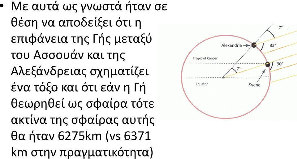 ένα τόξο και ότι εάν η Γή θεωρηθεί ως σφαίρα τότε η ακτίνα