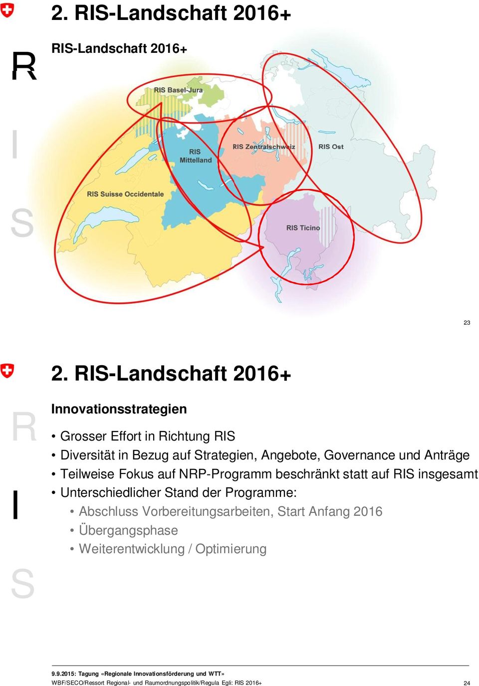 RIS-Landschaft 2016+ R I Innovationsstrategien Grosser Effort in Richtung RIS Diversität in Bezug auf Strategien, Angebote, Governance und Anträge Teilweise Fokus auf