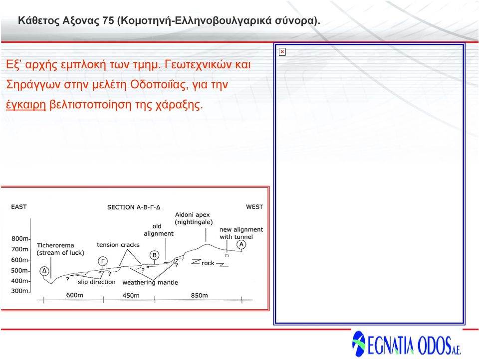 Εξ αρχής εμπλοκή των τμημ.