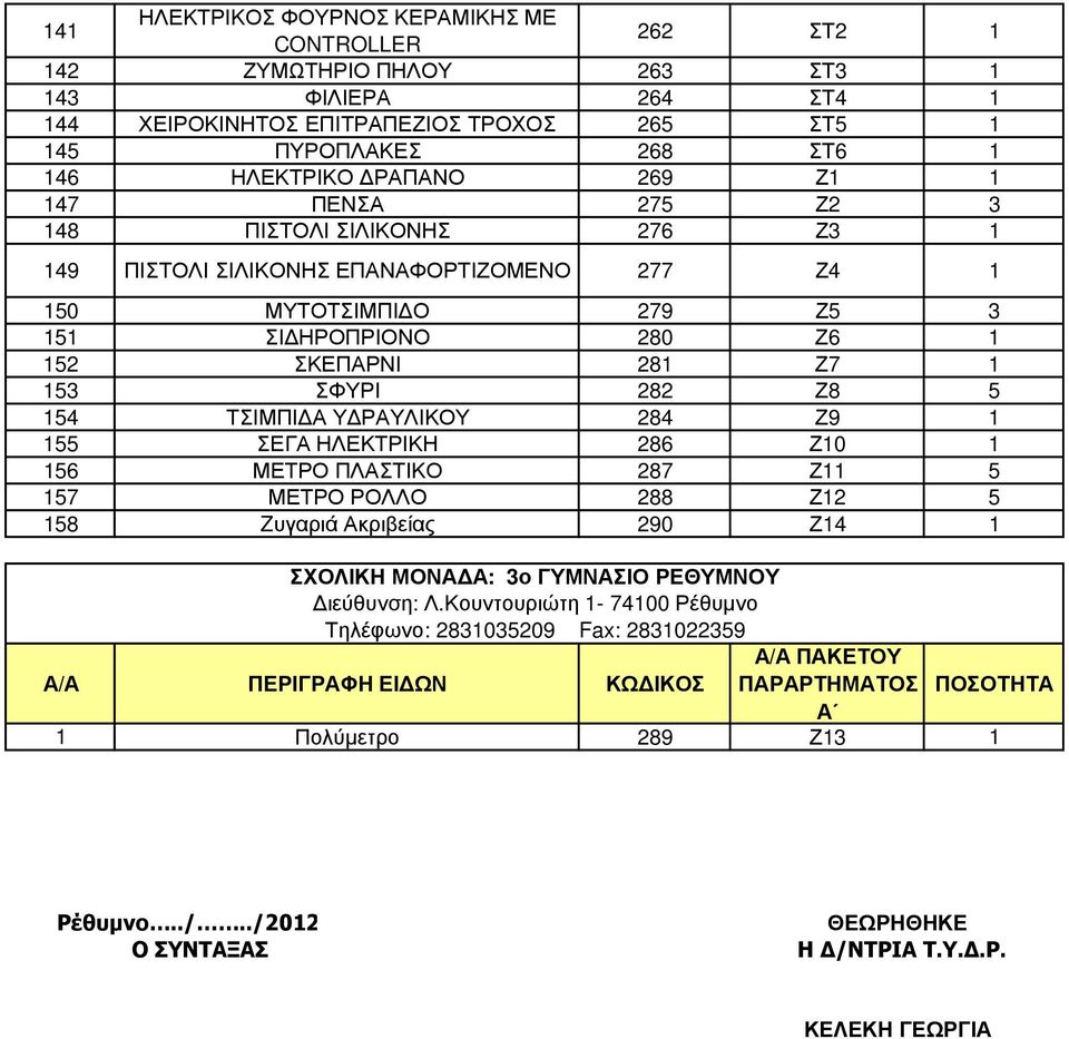 281 Ζ7 1 153 ΣΦΥΡΙ 282 Ζ8 5 154 ΤΣΙΜΠΙ Α Υ ΡΑΥΛΙΚΟΥ 284 Ζ9 1 155 ΣΕΓΑ ΗΛΕΚΤΡΙΚΗ 286 Ζ10 1 156 ΜΕΤΡΟ ΠΛΑΣΤΙΚΟ 287 Ζ11 5 157 ΜΕΤΡΟ ΡΟΛΛΟ 288 Ζ12 5 158 Zυγαριά Ακριβείας 290 Ζ14 1 ΣΧΟΛΙΚΗ ΜΟΝΑ