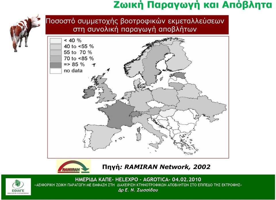 εκµεταλλεύσεων στη συνολική