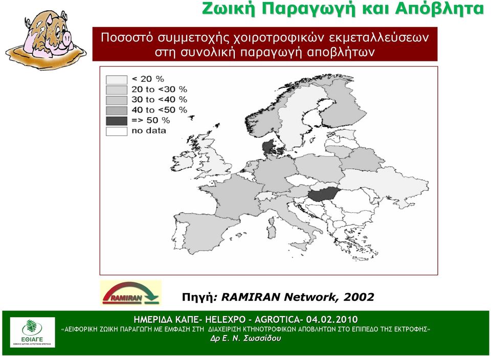 εκµεταλλεύσεων στη συνολική