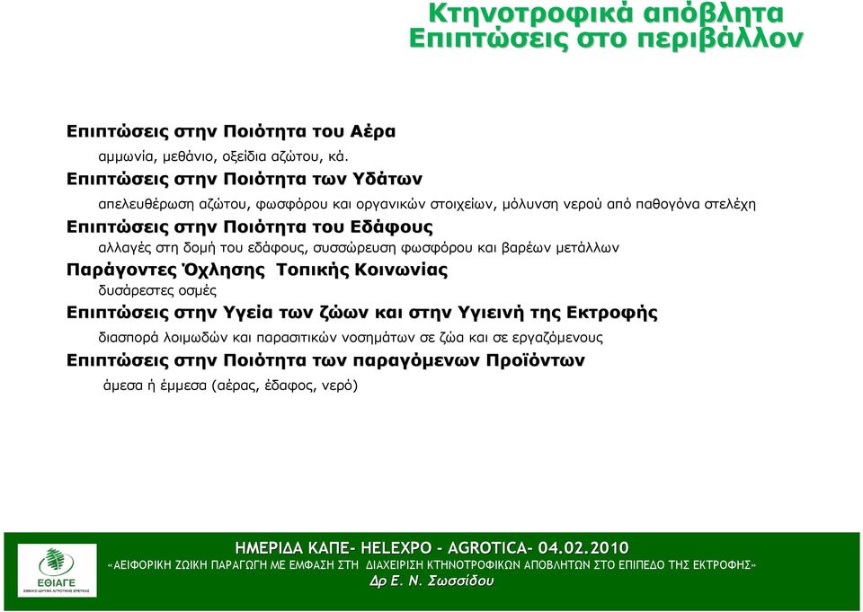 Εδάφους αλλαγές στη δοµή του εδάφους, συσσώρευση φωσφόρου και βαρέων µετάλλων Παράγοντες Όχλησης Τοπικής Κοινωνίας δυσάρεστες οσµές Επιπτώσεις στην Υγεία