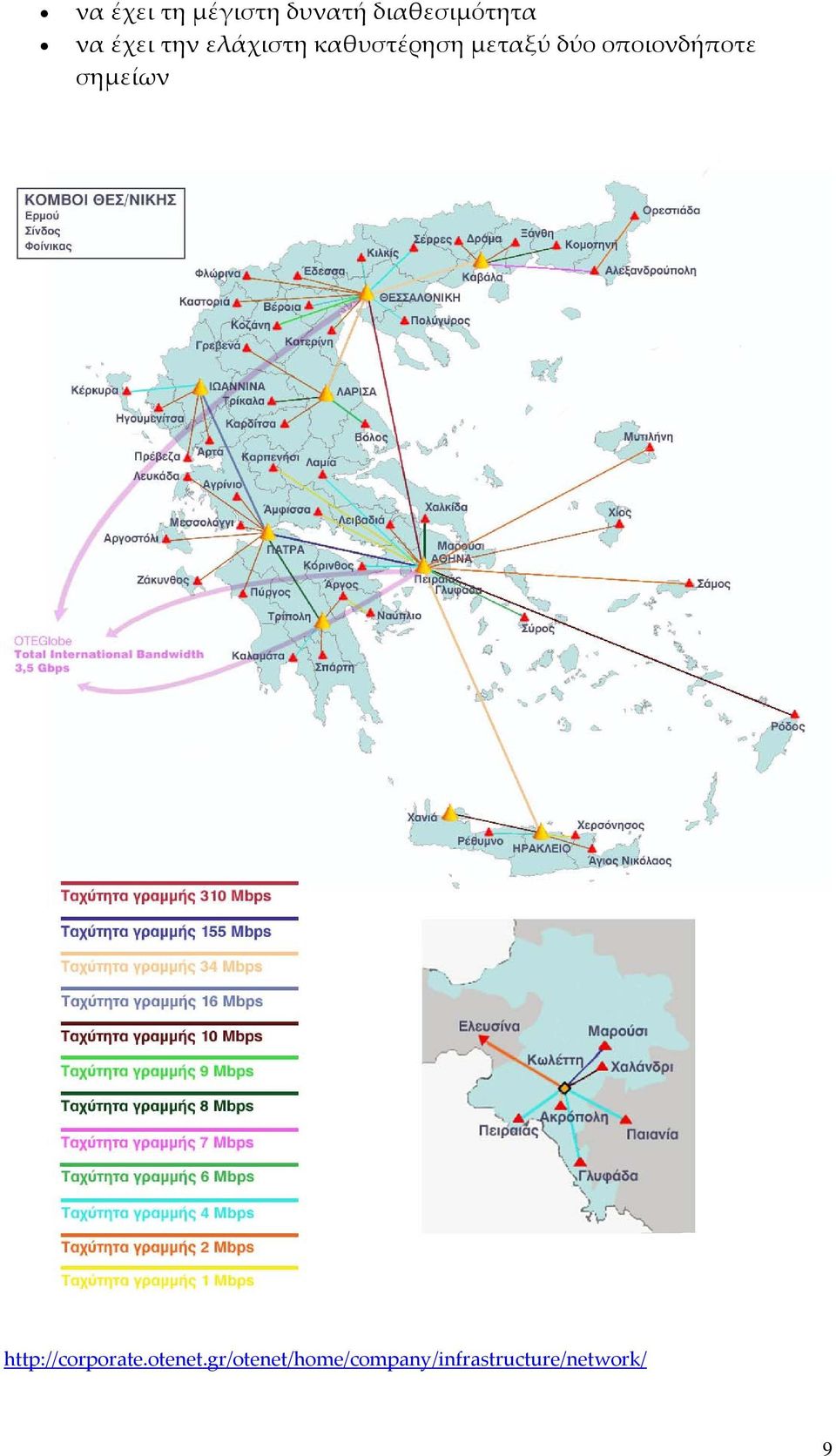 οποιονδήποτε σημείων http://corporate.otenet.