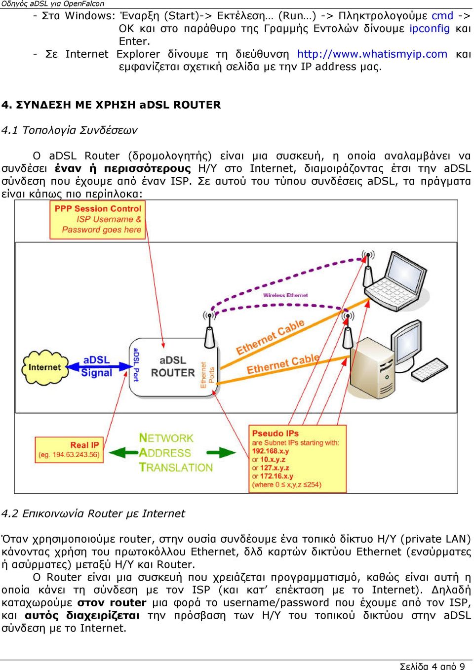 1 Τοπολογία Συνδέσεων Ο adsl Router (δροµολογητής) είναι µια συσκευή, η οποία αναλαµβάνει να συνδέσει έναν ή περισσότερους Η/Υ στο Internet, διαµοιράζοντας έτσι την adsl σύνδεση που έχουµε από έναν