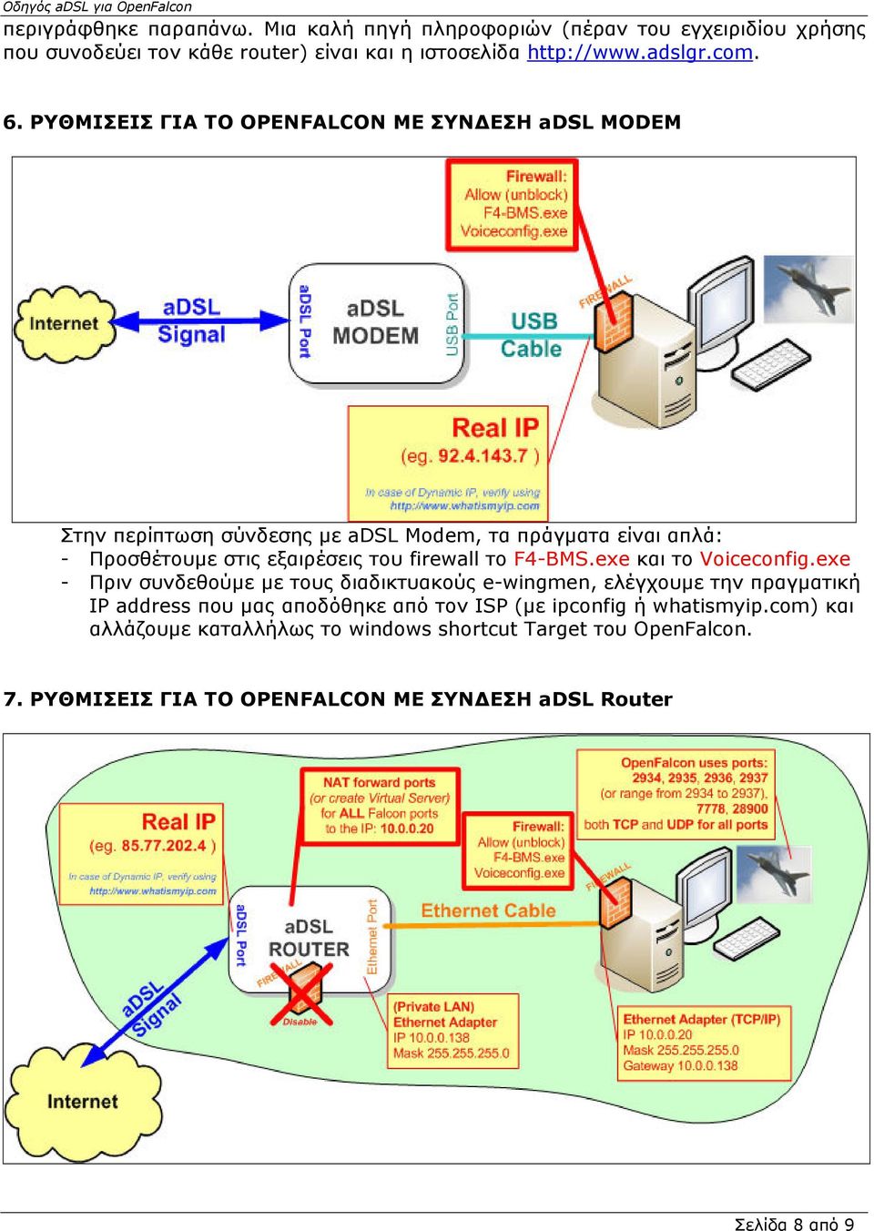 F4-BMS.exe και το Voiceconfig.