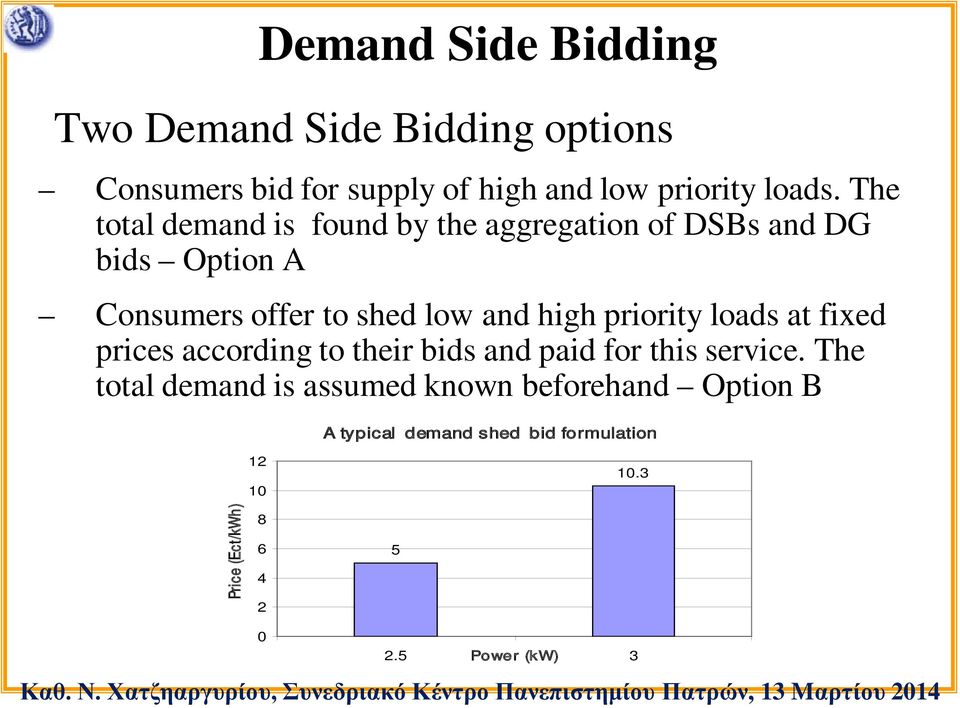 priority loads at fixed prices according to their bids and paid for this service.