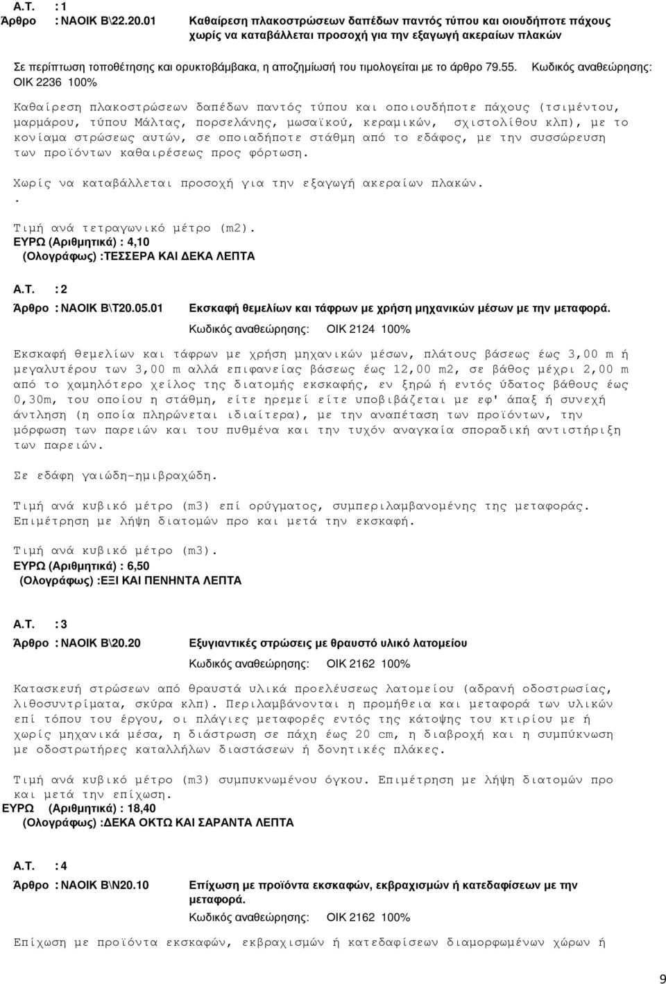 τιµολογείται µε το άρθρο 79.55.