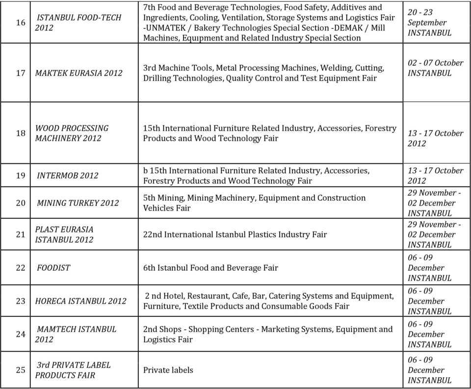 Quality Control and Test Equipment Fair 02-07 October 18 WOOD PROCESSING MACHINERY 15th International Furniture Related Industry, Accessories, Forestry Products and Wood Technology Fair 13-17 October