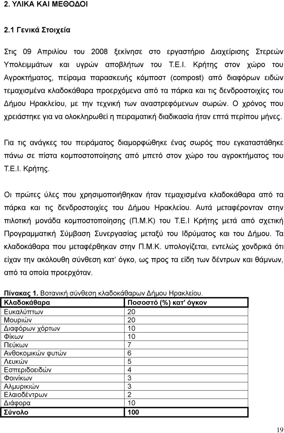 ΜΕΘΟΔΟΙ 