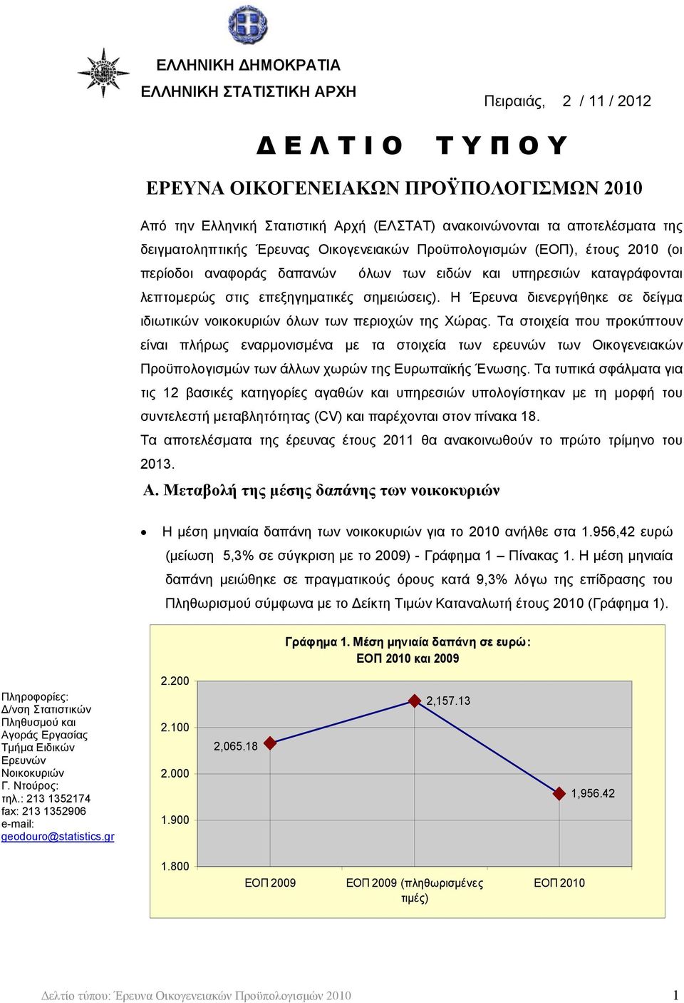 σημειώσεις). Η Έρευνα διενεργήθηκε σε δείγμα ιδιωτικών νοικοκυριών όλων των περιοχών της Χώρας.