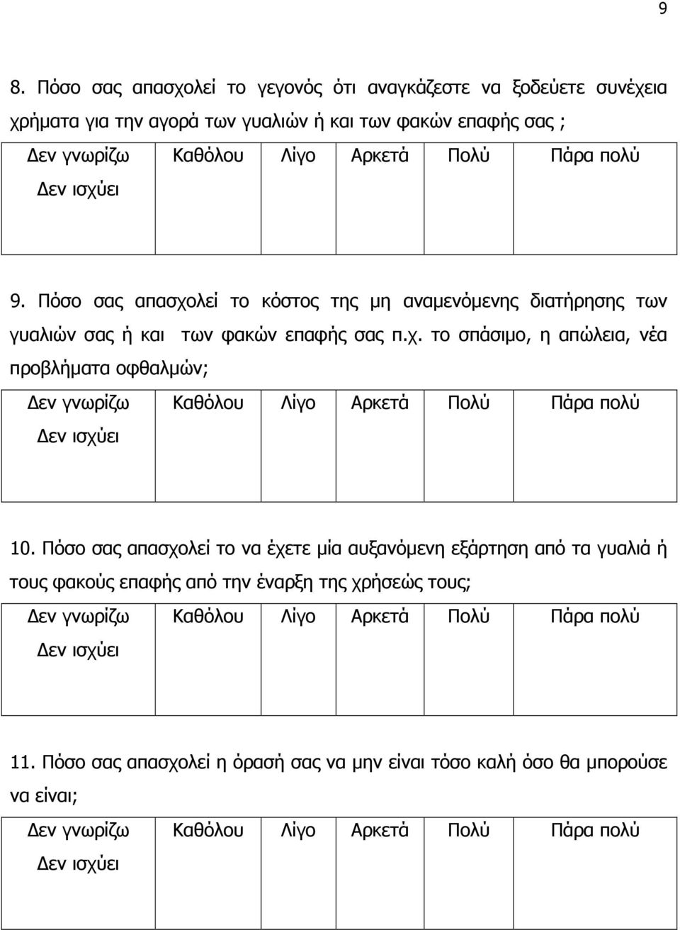 Πόσο σας απασχολεί το να έχετε µία αυξανόµενη εξάρτηση από τα γυαλιά ή τους φακούς επαφής από την έναρξη της χρήσεώς τους; 11.