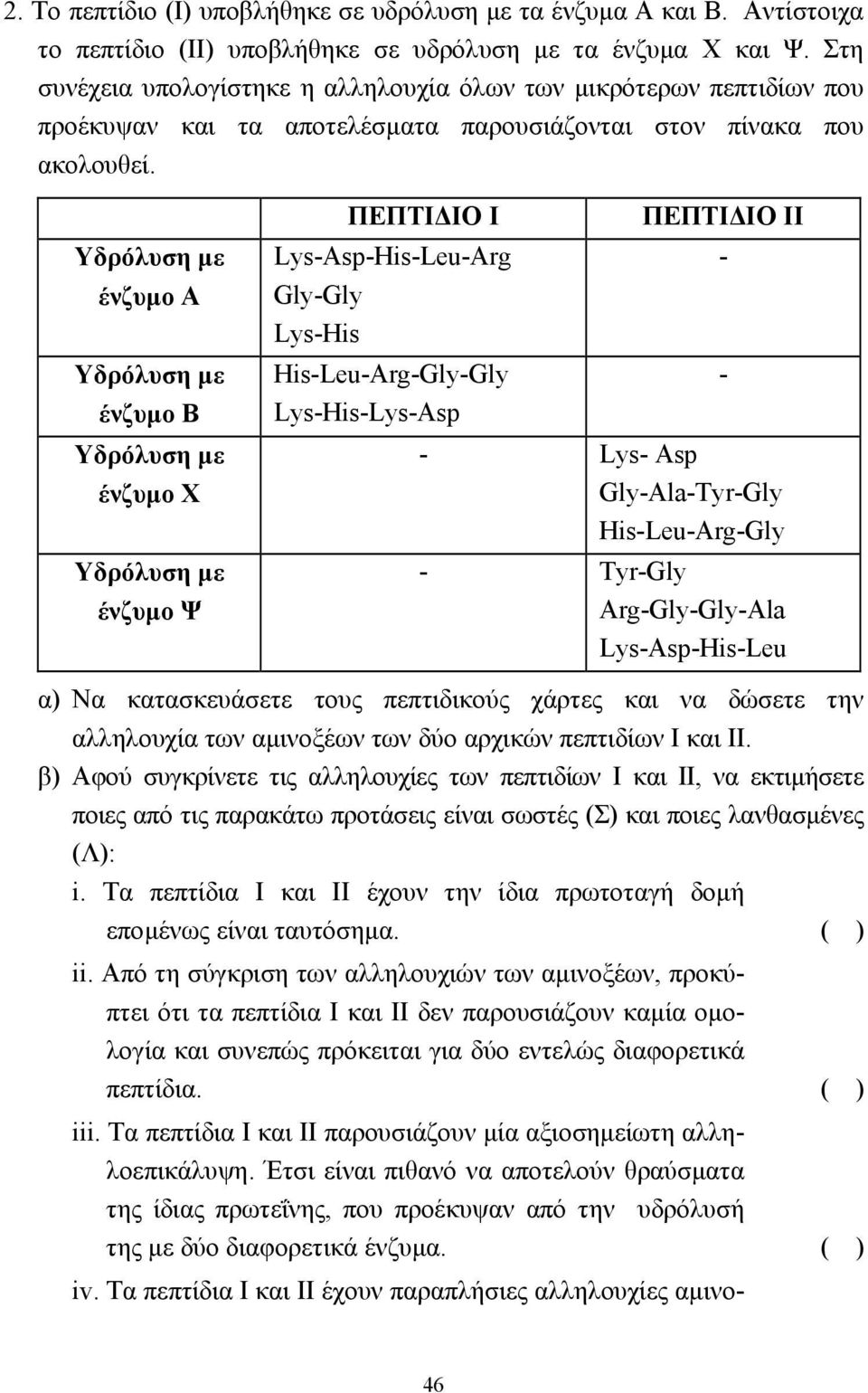 Υδρόλυση µε ένζυµο Α Υδρόλυση µε ένζυµο Β Υδρόλυση µε ένζυµο X Υδρόλυση µε ένζυµο Ψ ΠΕΠΤΙ ΙΟ Ι ΠΕΠΤΙ ΙΟ ΙΙ Lys-Asp-His-Leu-Arg - Gly-Gly Lys-His His-Leu-Arg-Gly-Gly - Lys-His-Lys-Asp - Lys- Asp