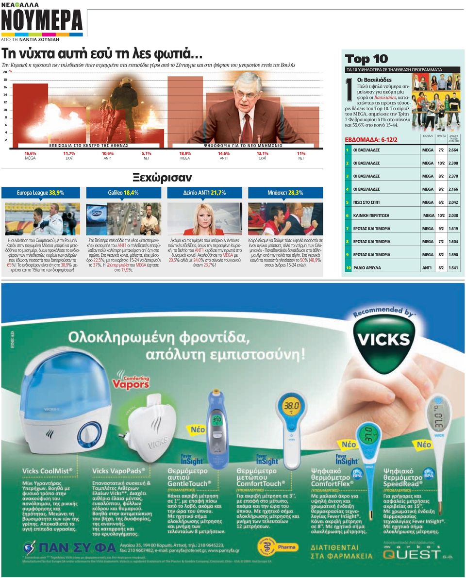 Online ραντεβού Χάντσον κοιλάδα NY