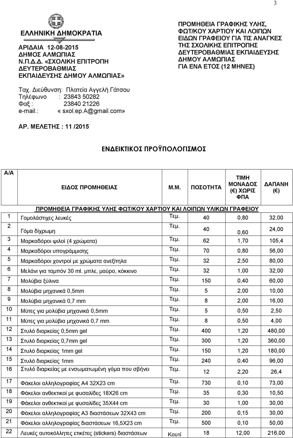 ΙΑ 12-08-2015 ΔΗ