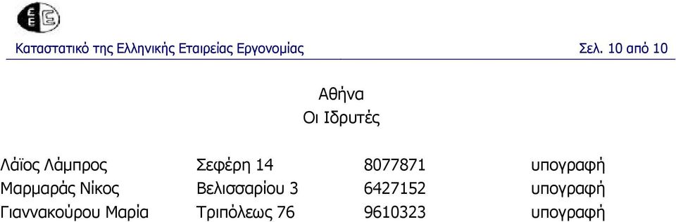 8077871 υπογραφή Μαρµαράς Νίκος Βελισσαρίου 3 6427152