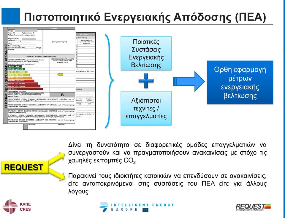 επαγγελματιών να συνεργαστούν και να πραγματοποιήσουν ανακαινίσεις με στόχο τις χαμηλές εκπομπές CO 2 Παρακινεί