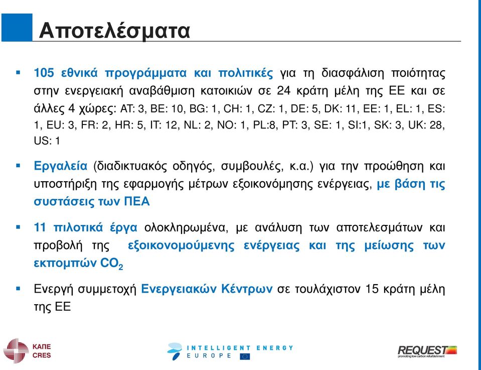 (διαδικτυακός οδηγός, συμβουλές, κ.α.) για την προώθηση και υποστήριξη της εφαρμογής μέτρων εξοικονόμησης ενέργειας, με βάση τις συστάσεις των ΠΕΑ 11 πιλοτικά έργα