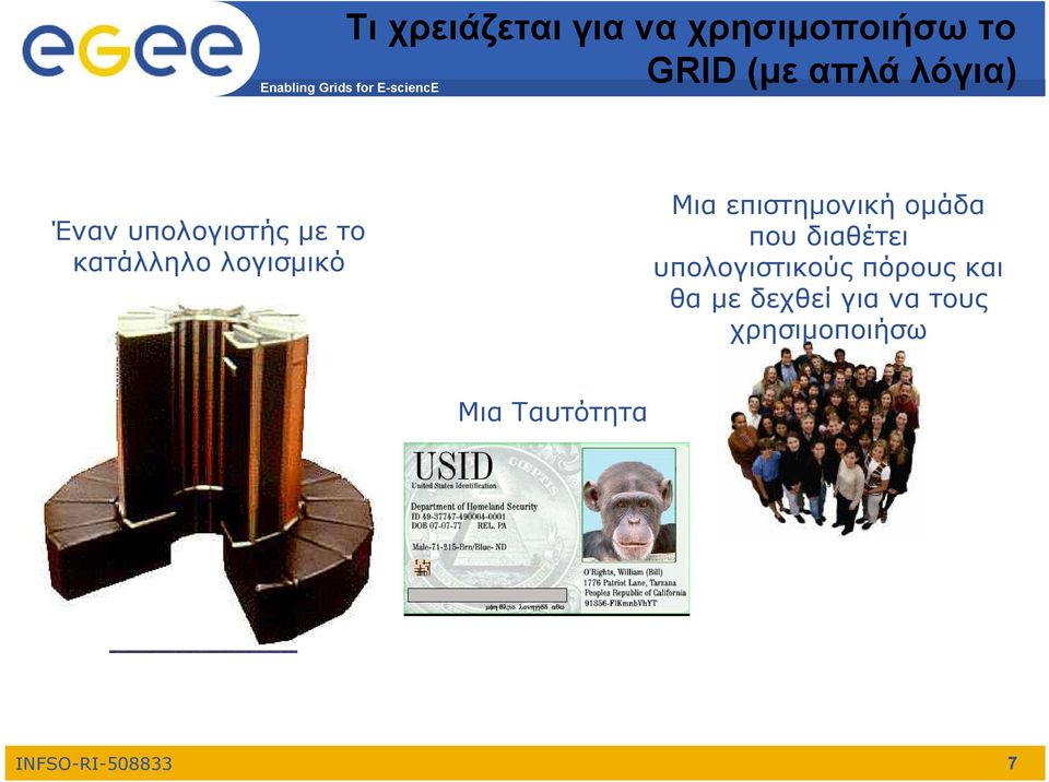 επιστημονική ομάδα που διαθέτει υπολογιστικούς πόρους
