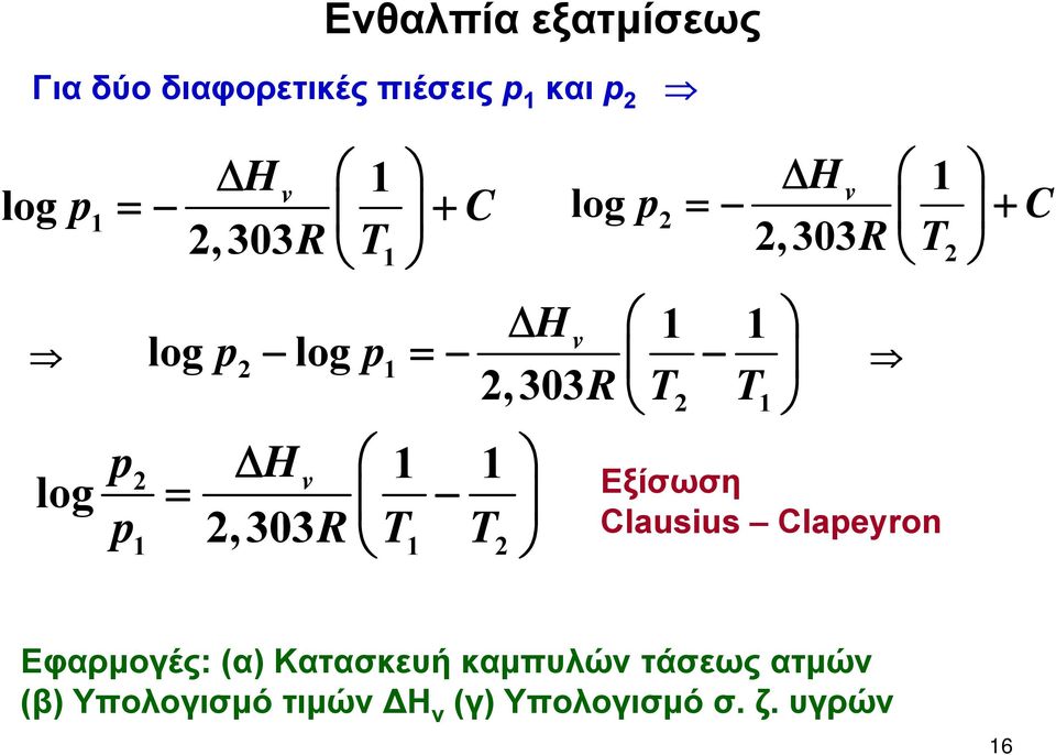 T1 T2 p 2 ΔH v 1 = + 2,303R T2 2 1 Εξίσωση Clausius Clapeyron C Εφαρμογές: (α)