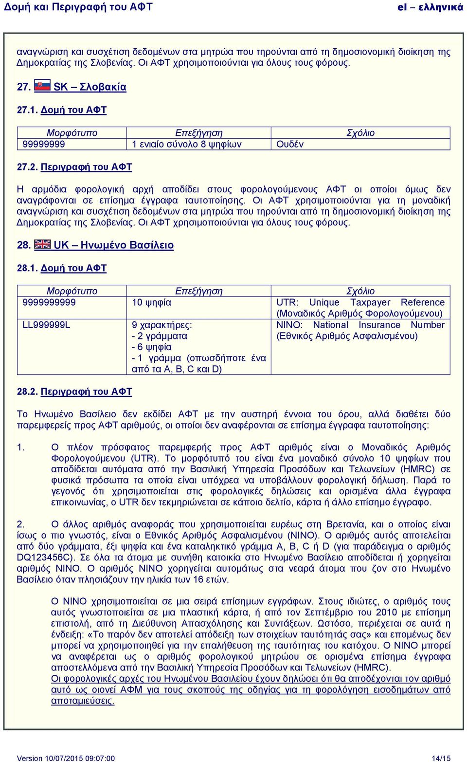 Οι ΑΦΤ χρησιμοποιούνται για τη μοναδική αναγνώριση και συσχέτιση δεδομένων στα μητρώα που τηρούνται από τη δημοσιονομική διοίκηση της ημοκρατίας της Σλοβενίας.