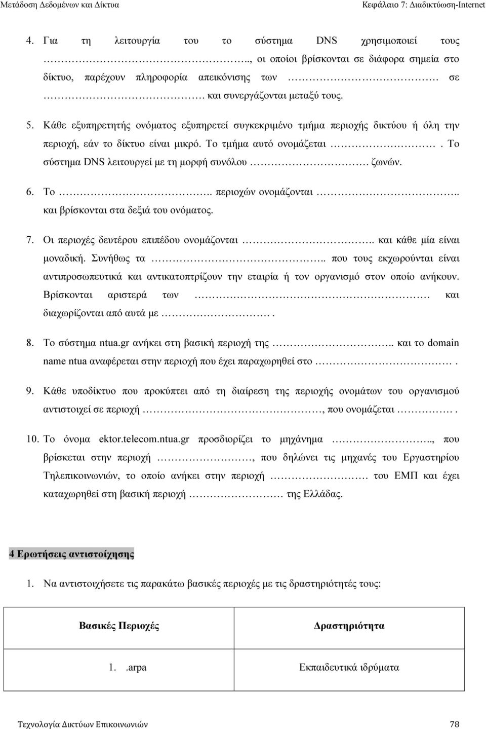 6. Το.. περιοχών ονοµάζονται.. και βρίσκονται στα δεξιά του ονόµατος. 7. Οι περιοχές δευτέρου επιπέδου ονοµάζονται.. και κάθε µία είναι µοναδική. υνήθως τα.