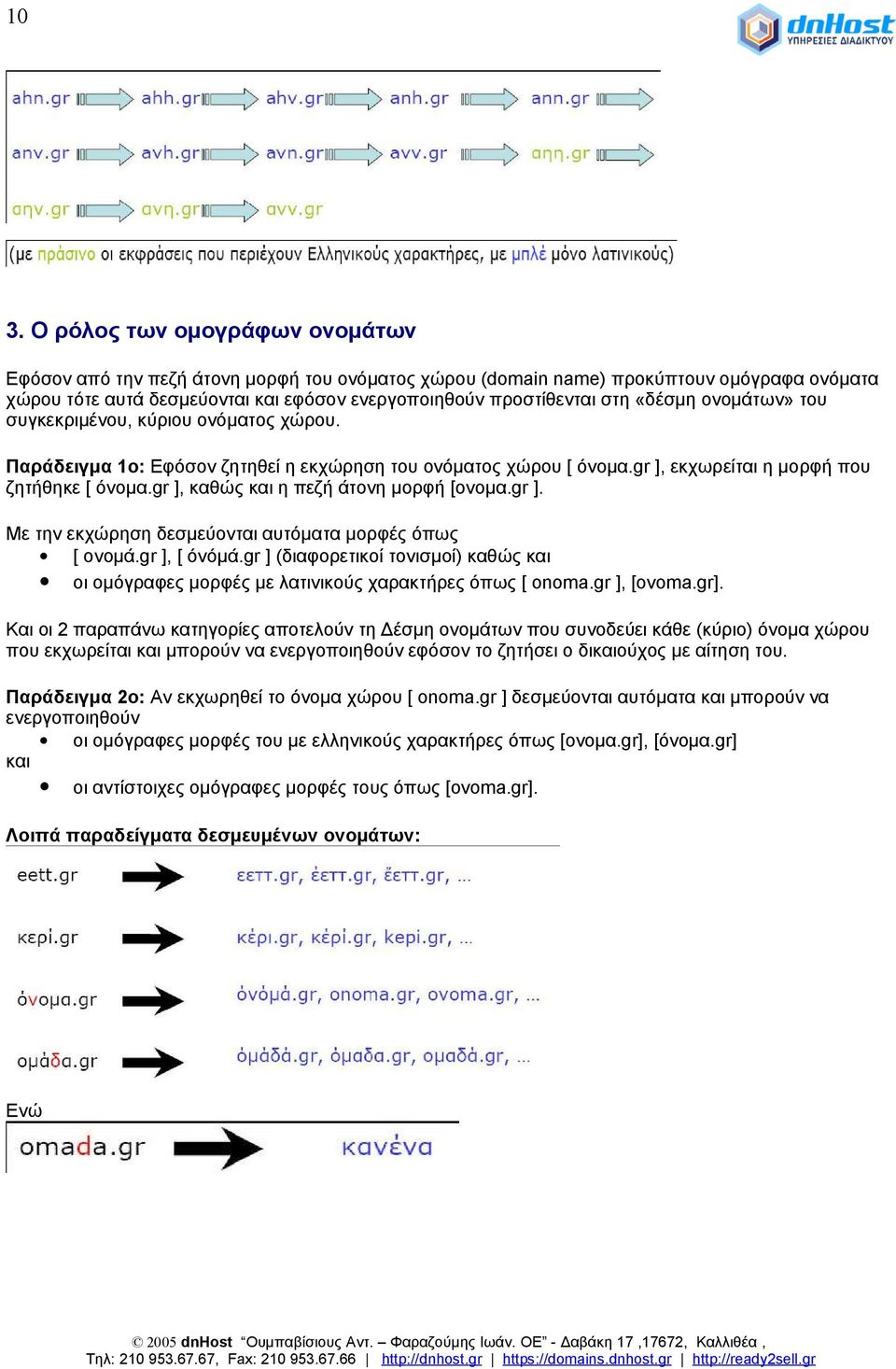 gr ], καθώς και η πεζή άτονη µορφή [ονοµα.gr ]. Με την εκχώρηση δεσµεύονται αυτόµατα µορφές όπως [ ονοµά.gr ], [ όνόµά.