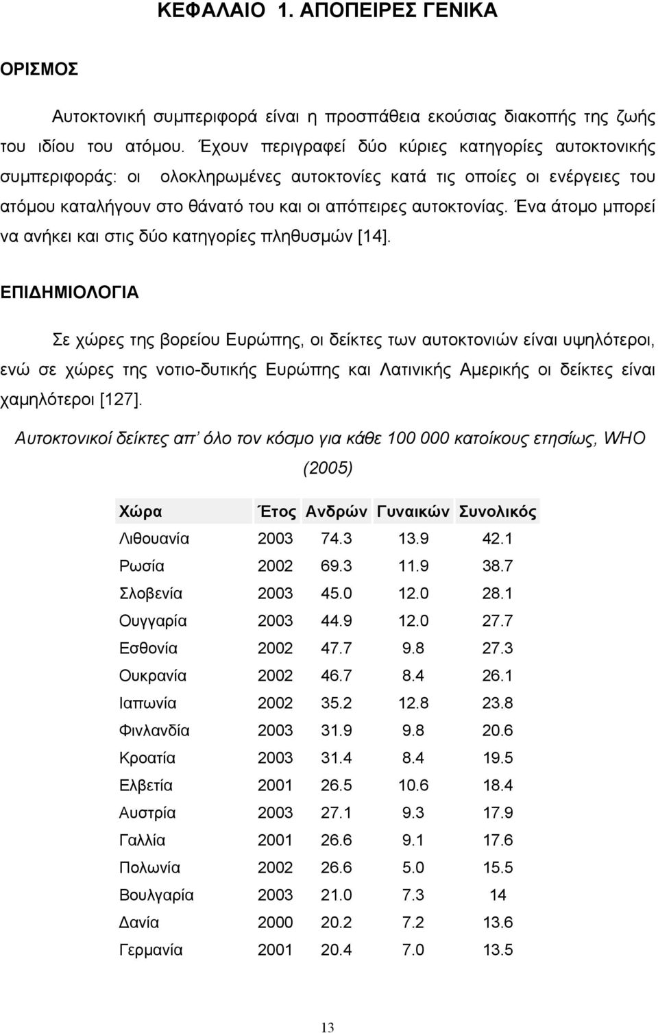 Ένα άτομο μπορεί να ανήκει και στις δύο κατηγορίες πληθυσμών [14].