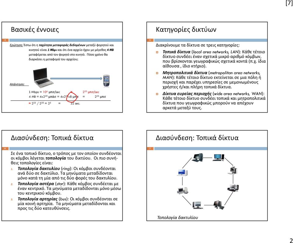 5 Διακρίνουμε τα δίκτυα σε τρεις κατηγορίες: Τοπικά δίκτυα (local area networks, LAN): Κάθε τέτοιο δίκτυο συνδέει έναν σχετικά μικρό αριθμό κόμβων, που βρίσκονται γεωγραφικώς σχετικά κοντά (π.χ. ίδια αίθουσα, ίδιο κτήριο).