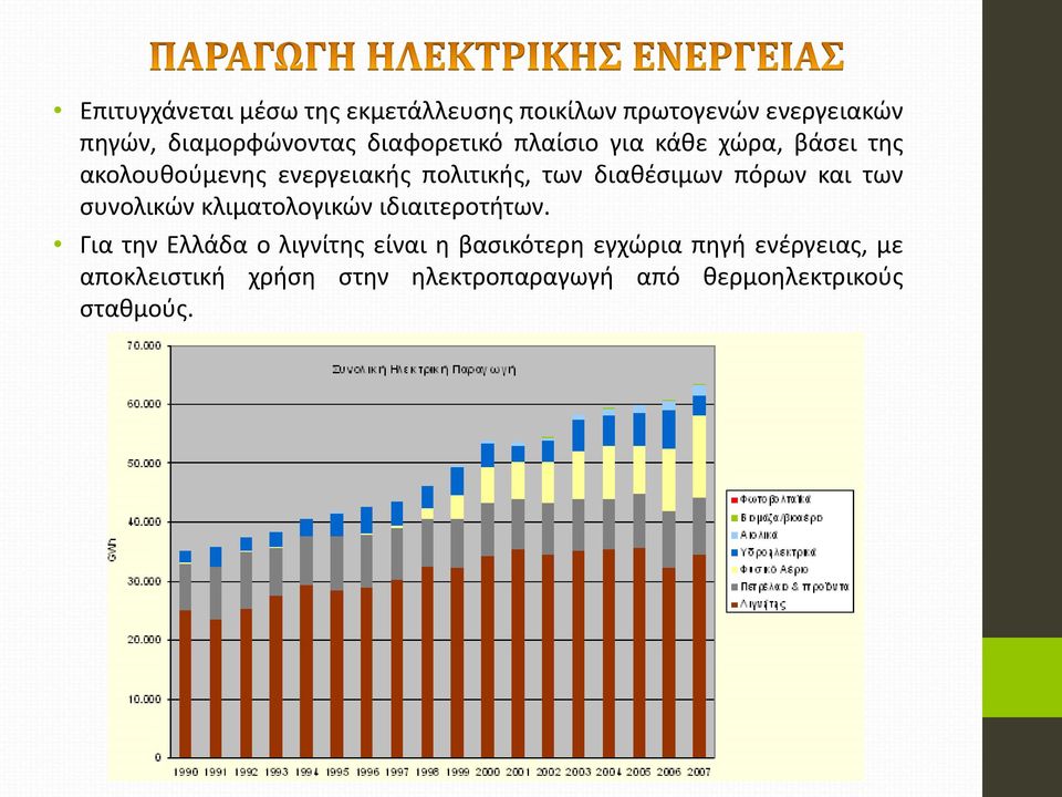 διαθέσιμων πόρων και των συνολικών κλιματολογικών ιδιαιτεροτήτων.