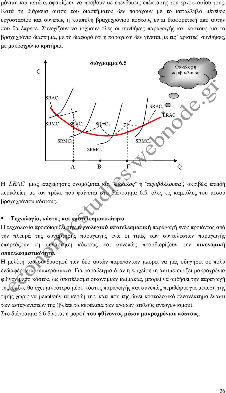 Συνεχίζουν να ισχύουν όλες οι συνθήκες παραγωγής και κόστους για το βραχυχρόνιο διάστηµα, µε τη διαφορά ότι η παραγωγή δεν γίνεται µε τις άριστες συνθήκες, µε µακροχρόνια κριτήρια. C διάγραµµα 6.