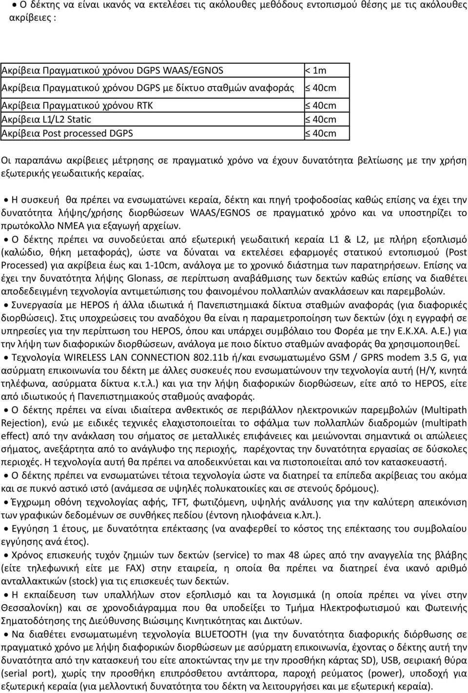 βελτίωσης με την χρήση εξωτερικής γεωδαιτικής κεραίας.
