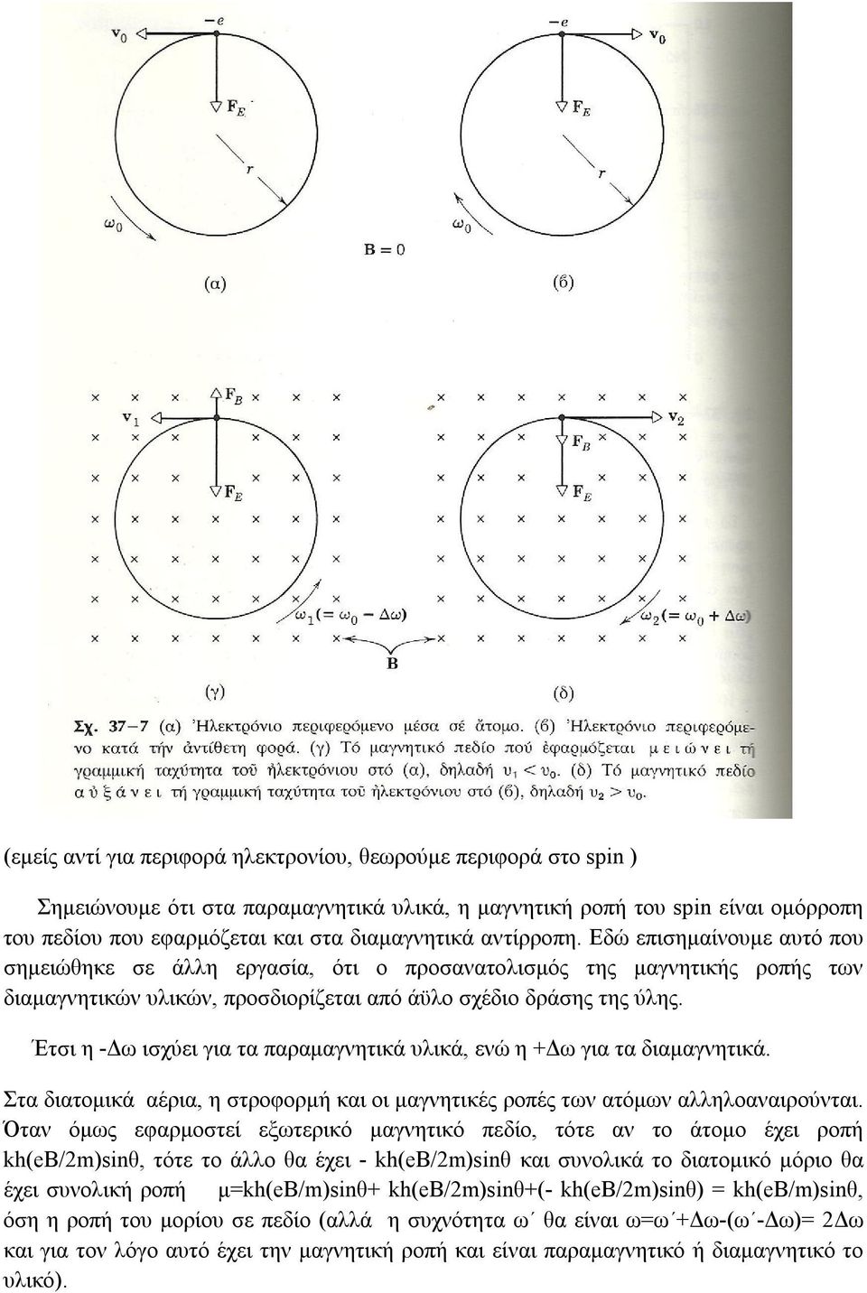 Έτσι η -Δω ισχύει για τα παραμαγνητικά υλικά, ενώ η +Δω για τα διαμαγνητικά. Στα διατομικά αέρια, η στροφορμή και οι μαγνητικές ροπές των ατόμων αλληλοαναιρούνται.