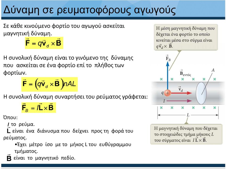 Η συνολική δύναµη συναρτήσει του ρεύµατος γράφεται: Όπου: το ρεύµα.