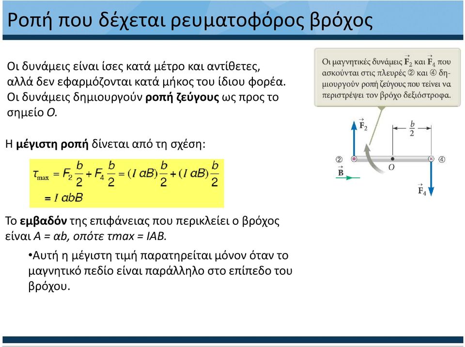 Η μέγιστη ροπή δίνεται από τη σχέση: Το εμβαδόν της επιφάνειας που περικλείει ο βρόχος είναι Α = αb,