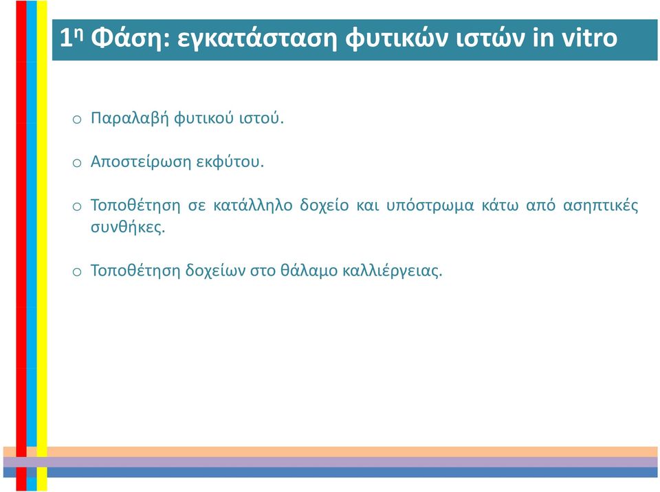 o Τοποθέτηση σε κατάλληλο δοχείο και υπόστρωμα κάτω