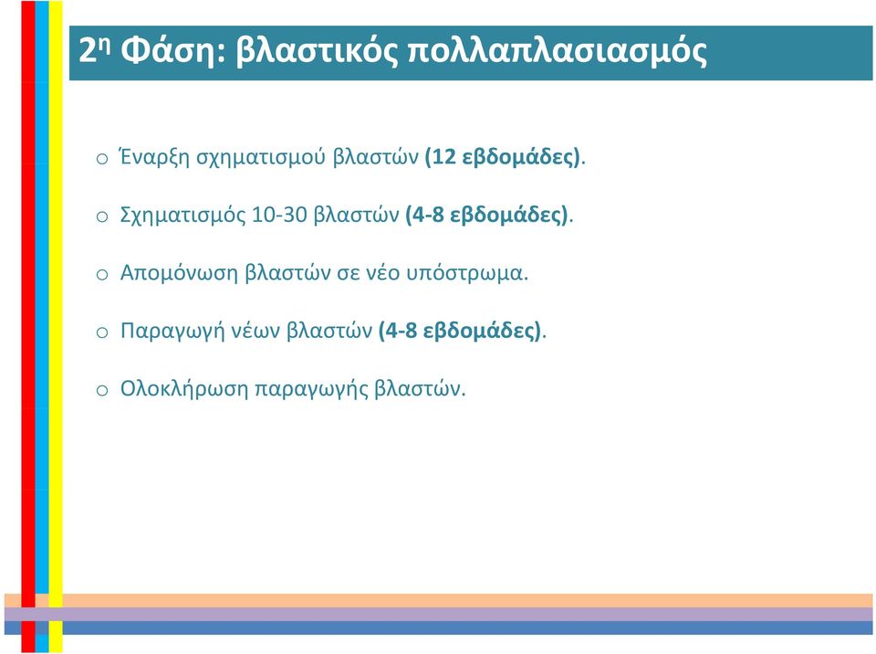 o Σχηματισμός10 30 βλαστών (4 8 εβδομάδες).