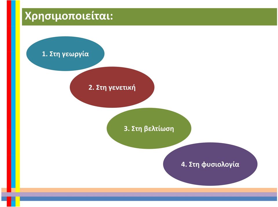 Στη γεωργία 2. Στη γενετική 3.