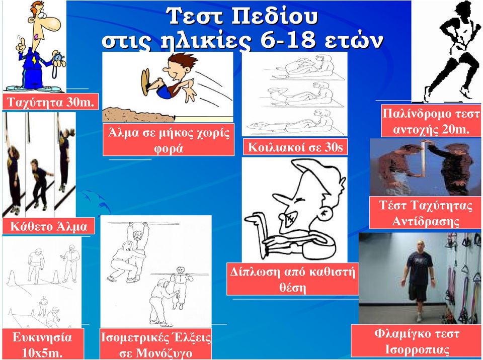 αντοχής 20m.