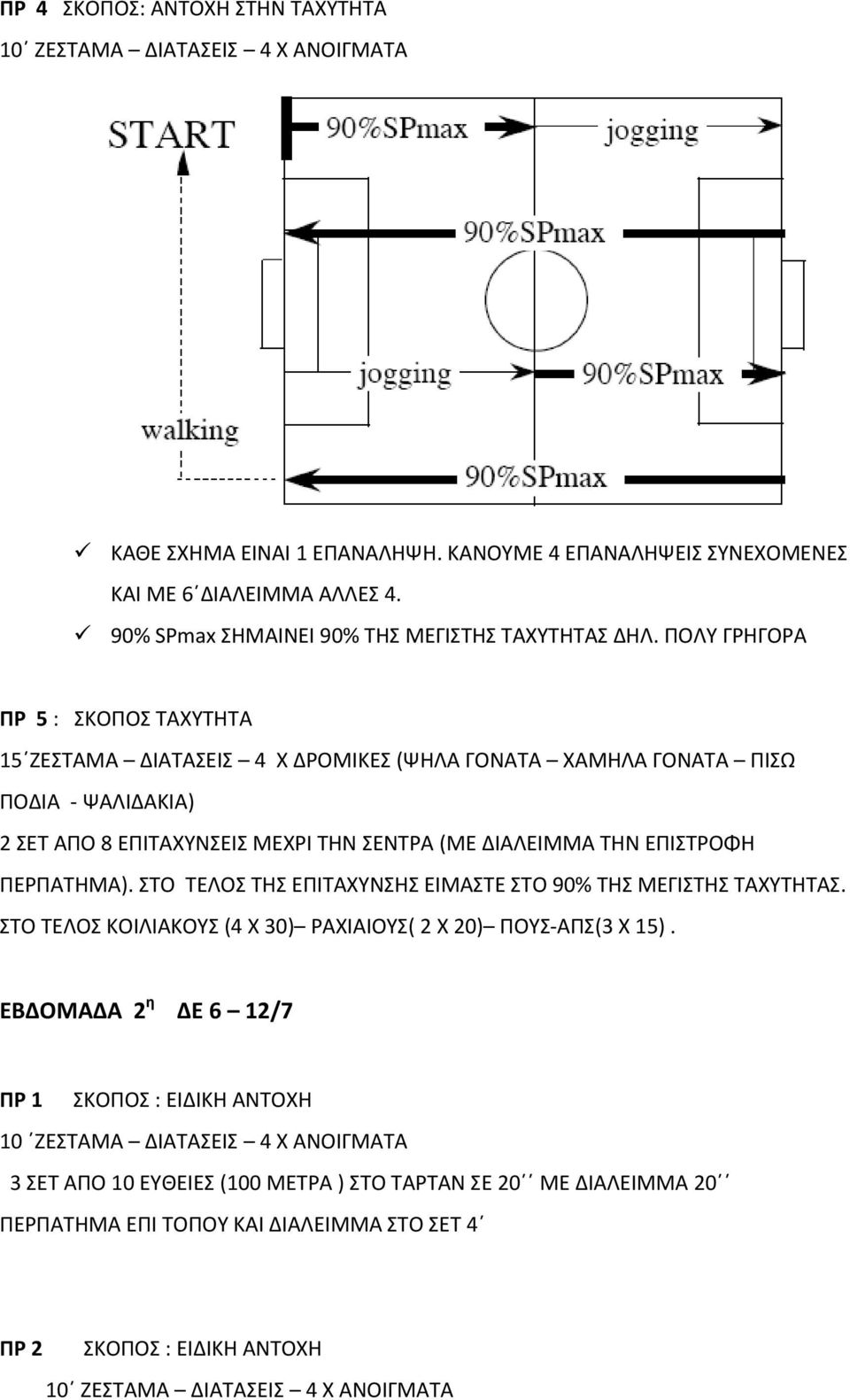 ΠΟΛΥ ΓΡΗΓΟΡΑ ΠΡ 5 : ΣΚΟΠΟΣ ΤΑΧΥΤΗΤΑ 15 ΖΕΣΤΑΜΑ ΔΙΑΤΑΣΕΙΣ 4 Χ ΔΡΟΜΙΚΕΣ (ΨΗΛΑ ΓΟΝΑΤΑ ΧΑΜΗΛΑ ΓΟΝΑΤΑ ΠΙΣΩ ΠΟΔΙΑ ΨΑΛΙΔΑΚΙΑ) 2 ΣΕΤ ΑΠΟ 8 ΕΠΙΤΑΧΥΝΣΕΙΣ ΜΕΧΡΙ ΤΗΝ ΣΕΝΤΡΑ (ΜΕ ΔΙΑΛΕΙΜΜΑ