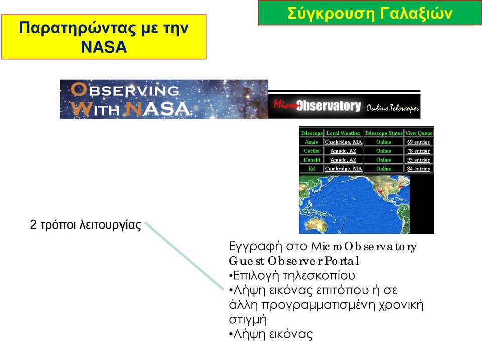 Portal Επιλογή τηλεσκοπίου Λήψη εικόνας επιτόπου ή σε άλλη